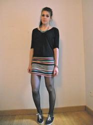 Retour de Budapest/ sur le blog.