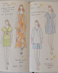 the paper doll project, and a thermal