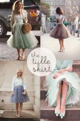 Trend Report // The Tulle Skirt