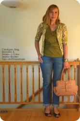 OOTDs/Reviews: Johnnie b., if You Please.
