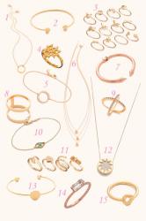 HOT TREND: DELICATE & SIMPLE JEWELRY