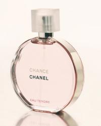 NEW IN | CHANEL