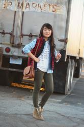 5 Ways To Wear Buffalo Check :: ONE Casualite