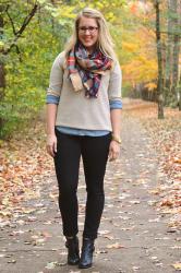 the perfect fall outfit