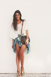 A THESIS ABOUT DENIM SHORTS