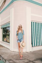 Nordstrom Summer Packing Must-Haves