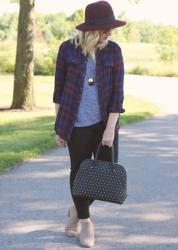 Spotlight Weekly Link-Up I Week 155: Plaid…