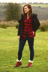 Dressing for Winter with Buffalo Plaid & Sorel Boots (& #Passion4Fashion Linkup)