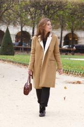 Le manteau camel parfait