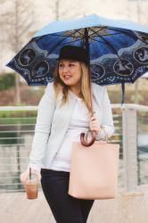 Things to Do in Dallas On A Rainy Day