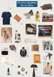 Shopping list spéciale : Fête des Pères Shopping list spéciale : Fête des Pères