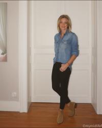 Top 10 New In At H&M + WIW - How To Style Double Denim