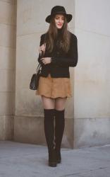 My Fav Wardrobe Classics for Autumn