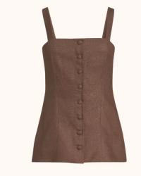 At the Moment: What I’m Wearing from Saks