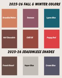F/W 2025/26 FASHION TRENDS FROM FASHION SHOWS: The Colors Trend (Part 1) 
