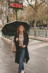 What to Wear in Paris When It Rains: Chic + Practical Outfit Ideas