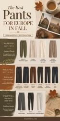 Packing for Europe in Fall: The Best Travel Pants for Every Climate!
