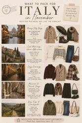 Italy in November Outfits: How to Layer for Cold Mornings, Wet Cobblestones and Long Dinners!