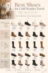 Best Shoes for Cold Weather Travel: My Top 15 Picks for European Cities and Beyond!